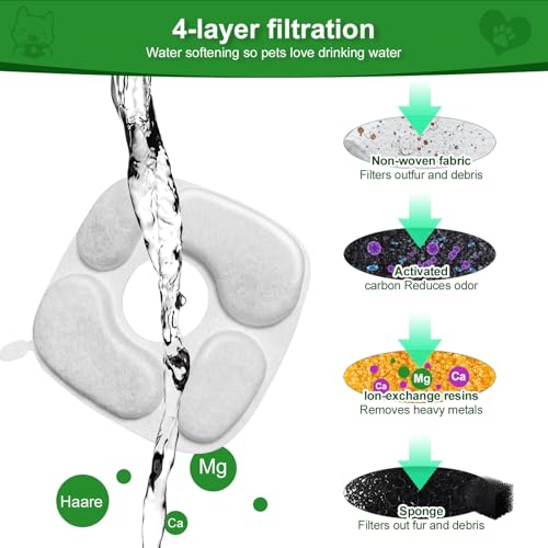 24 Pcs Cat Water Fountain Filter (24 Count)
