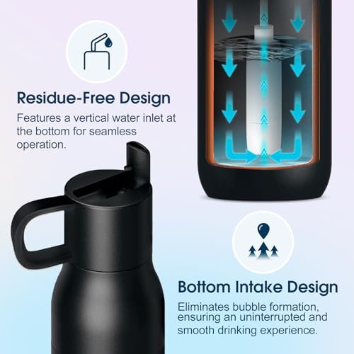 S2 25oz Insulated Stainless Steel Filtered Water Bottle with Straw