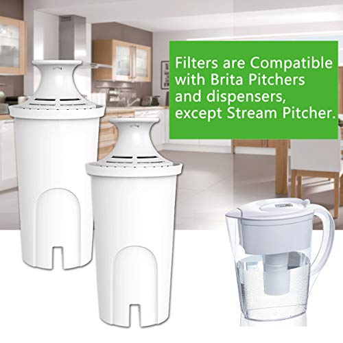 Replacement for Brita Filter (4 Count)