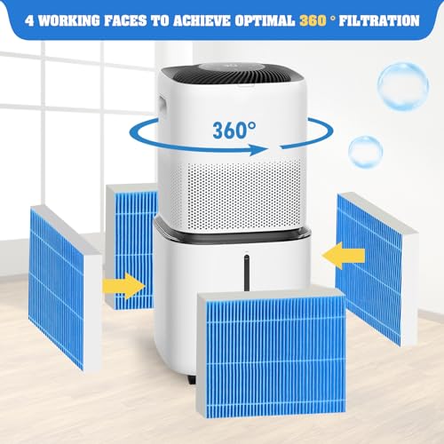 8 Pack Replacement Filters Compatible with LEVOIT Superior 6000S Smart Evaporative Humidifier + 4 (12 Count)