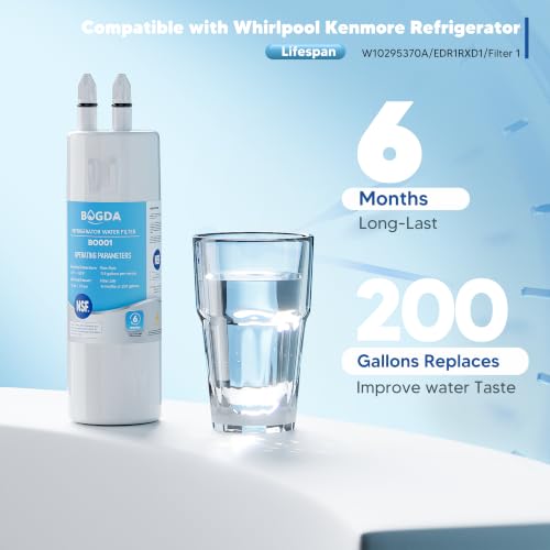 W10295370A Water Filter Replacement for Whirlpool (3 Count)