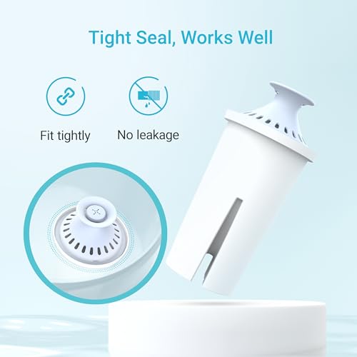 Alkaline Water Filter Replacement for Brita® Filter (6 Count)