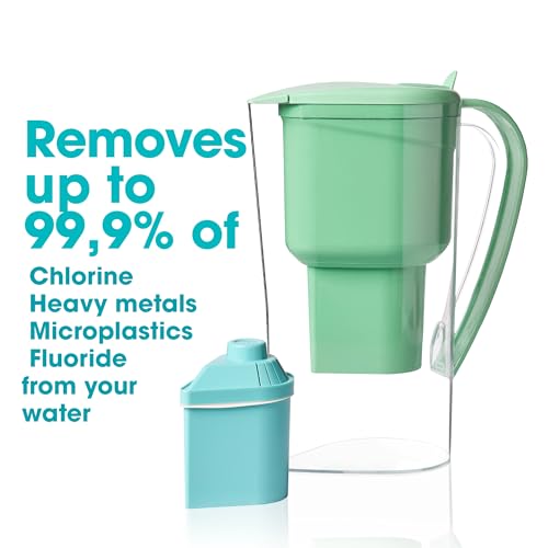 Alkaline Water Filter Pitcher Removes Fluoride