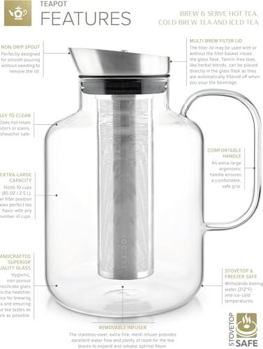 100% Plastic Free Extra
