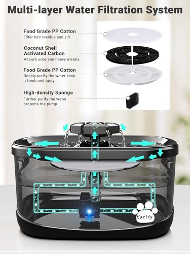 2.5Gal 9.5L Dog Water Fountain 3 Flow Modes Cat Fountain