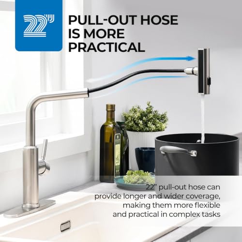 Waterfall Kitchen Faucet