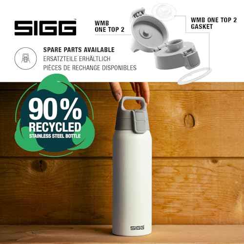 Insulated Water Bottle