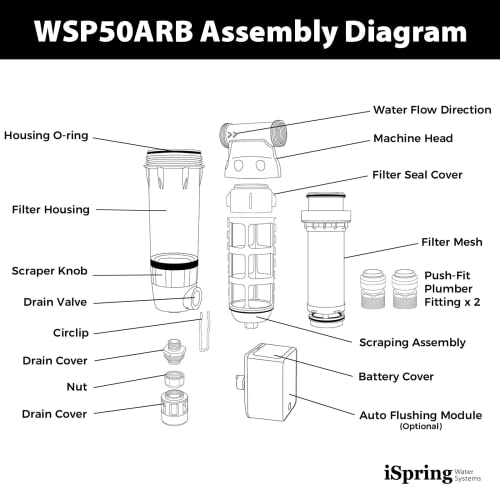 WSP100ARB Spin Down Sediment Water Filter