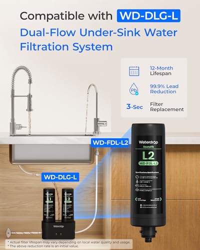 FDL L2 Replacement Water Filter for Waterdrop DLG
