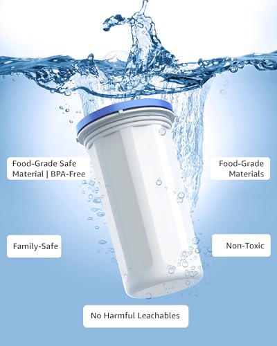 Upgraded Water Filter Replacement for New Culligan ZEROF01 (6 Count)