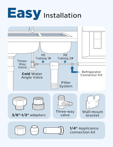 Under Sink Water Filter