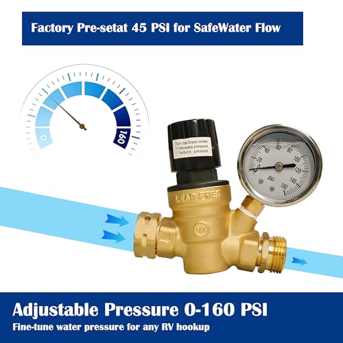 RV Water Pressure Regulator