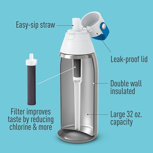 Stainless Steel Premium Filtering Water Bottle