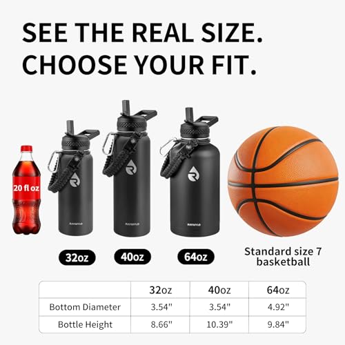 Insulated Water Bottle 40 oz