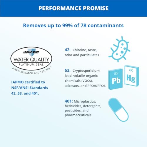 AQ-MF-1-R Replacement Filter | Claryum Direct Connect