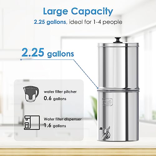 TN A Gravity Water Filter System