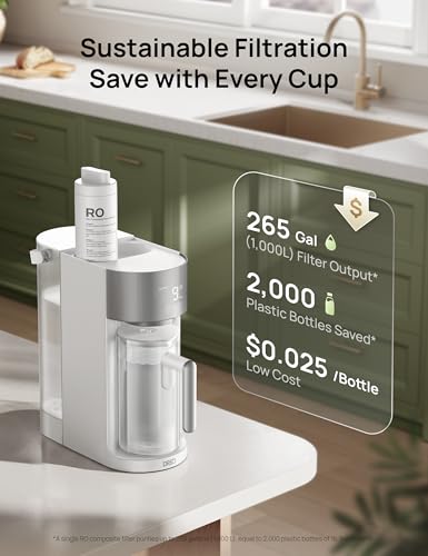 Reverse Osmosis Water Filter Countertop