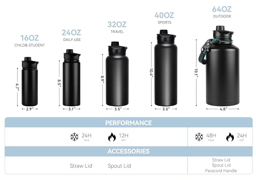 16 oz Insulated Water Bottle Bulk 8 Pack (8 Count)