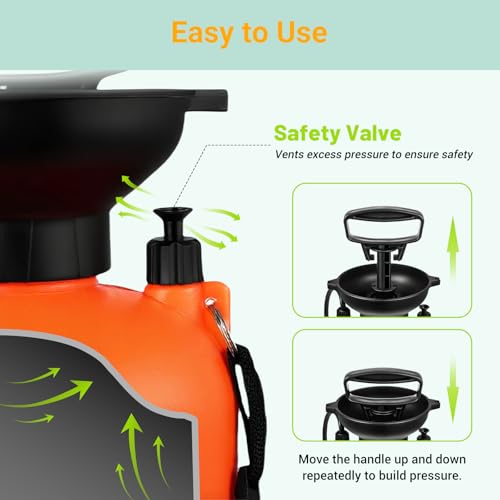 2.1Gallon (8L) Portable Shower for Beach & Camping, 10 Spray Modes