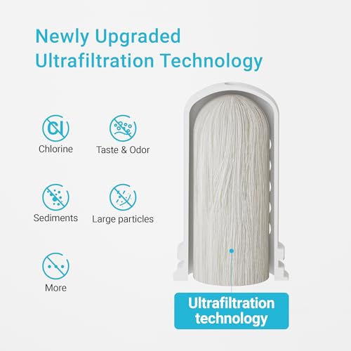 Filter Replacement for LS Home Pitcher Filter