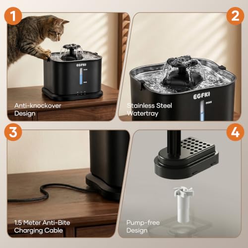 EG 9 Smart Cat Water Fountain