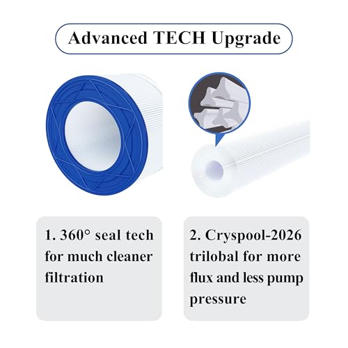 09031 Pool Filter Cartridge Replaces CC150