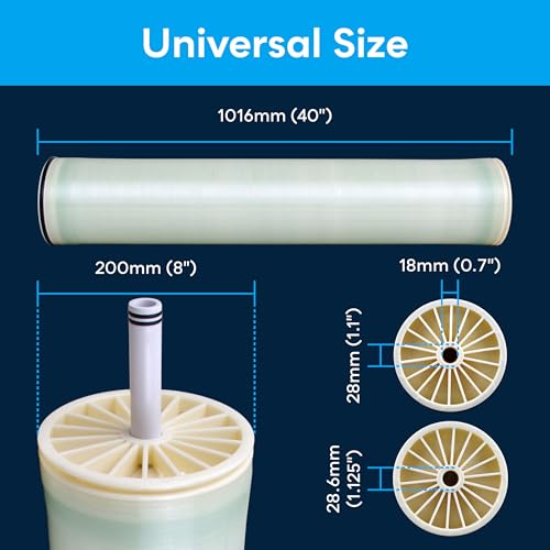 SP ES8040 NSF 61 8x40 RO Membrane Energy Saving 8040 Water Filter