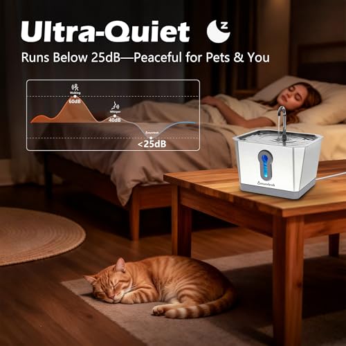 Smart Cat Water Fountain with App