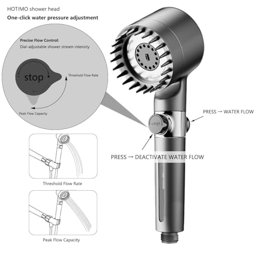 Filtered Shower Head with Handheld (12 Count)