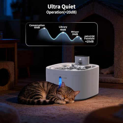 Cat Water Fountain Wireless