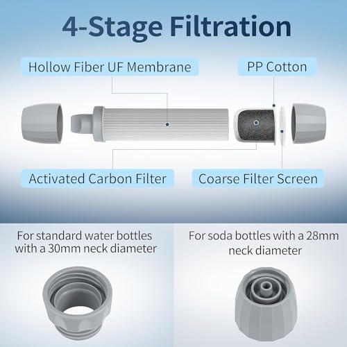 Emergency Water Filter Straw for Survival (8 Count)