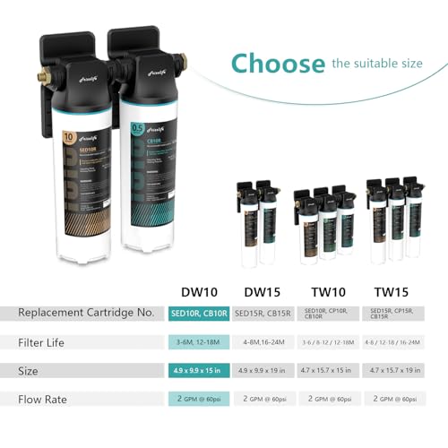 DW10 Under Sink Water Filter System