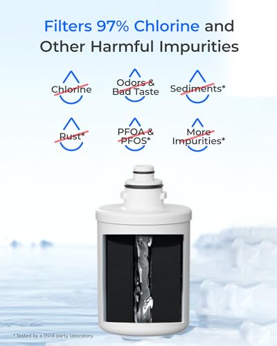 MXRC Refrigerator Water Filter