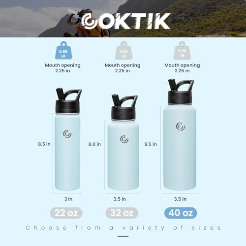 40oz Sports Water Bottle