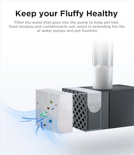 6 Pack of Filter & 6 Pump Sponges FEELNEEDY only for