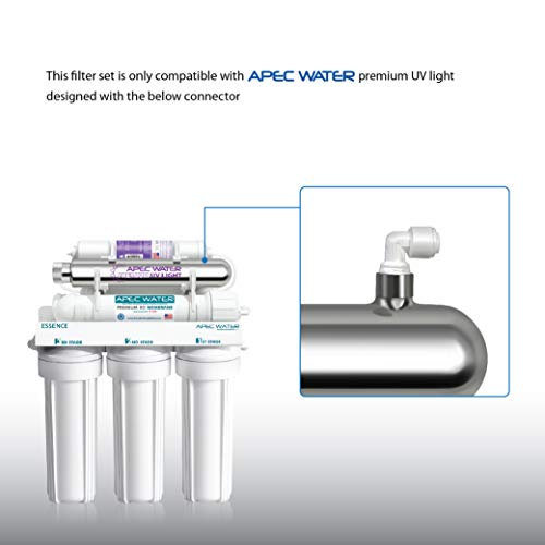 Essence Series Replacement Filter Set