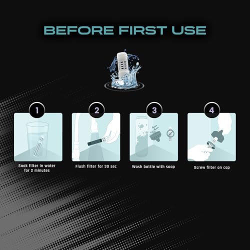 Sports Squeeze Water Bottle with Built