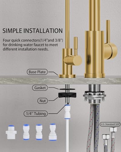 Kitchen Faucet and Water Filter Faucet