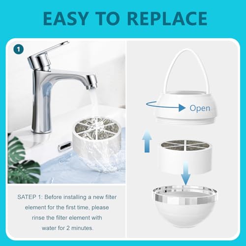 Bath Filter Compatible with SHLLKTTRY&JUSTOWE&NIROKET&CUOLL&Fitespot Bath Ball Replacement Cartridge