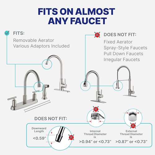 Countertop Water Filter System