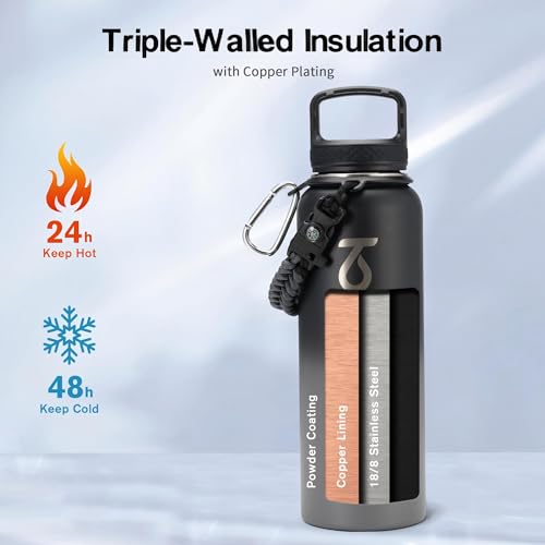Water Bottle Insulated 40 oz with 3 Lids