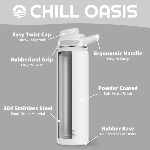 Water Bottle Compatible With Popular Flavor Cartridges