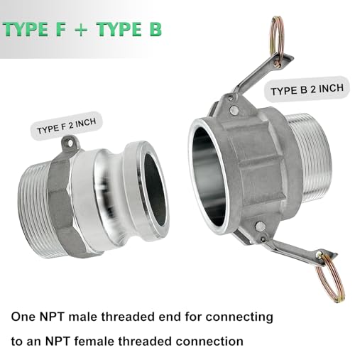 2PCS Type B Type F