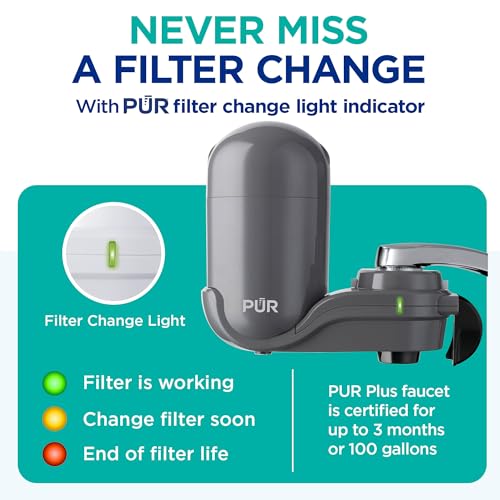Plus Faucet Mount Water Filtration System