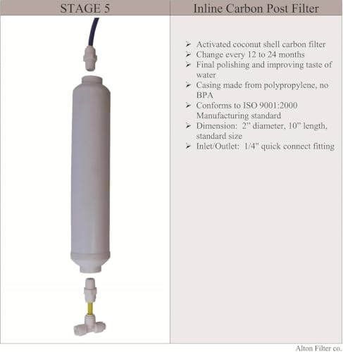 Compatible APEC Ultimate Complete 5 stage high capacity filter set for model ROES