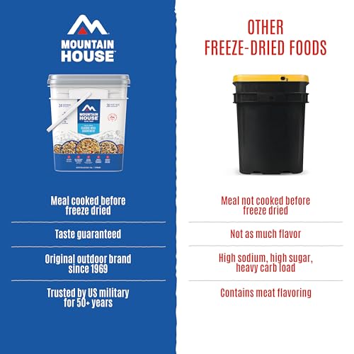 Classic Meal Assortment Bucket Freeze Dried Backpacking & Camping Food 24 Servings (48.6 Ounce)