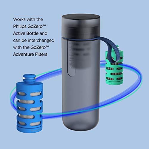Water GoZero Fitness Filters (20 Ounce)
