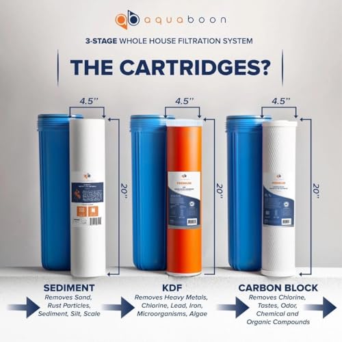 3 Stage Whole House Water Filter System with 5 Micron 20x4.5 Reducing Sediment and KDF Heavy Metals Water Filter Purification Cartrige
