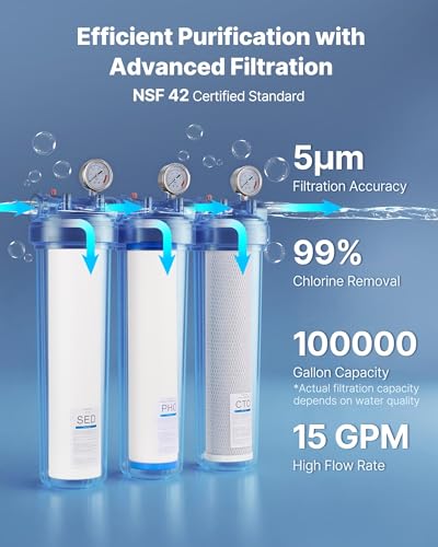 Whole House Water Filter System