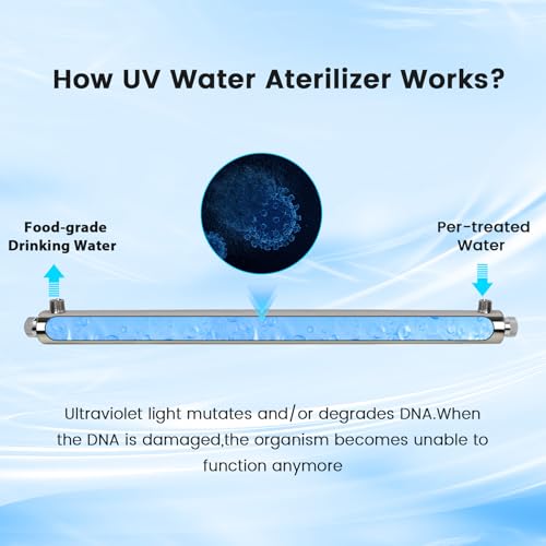12 GPM Whole House UV Water Filter